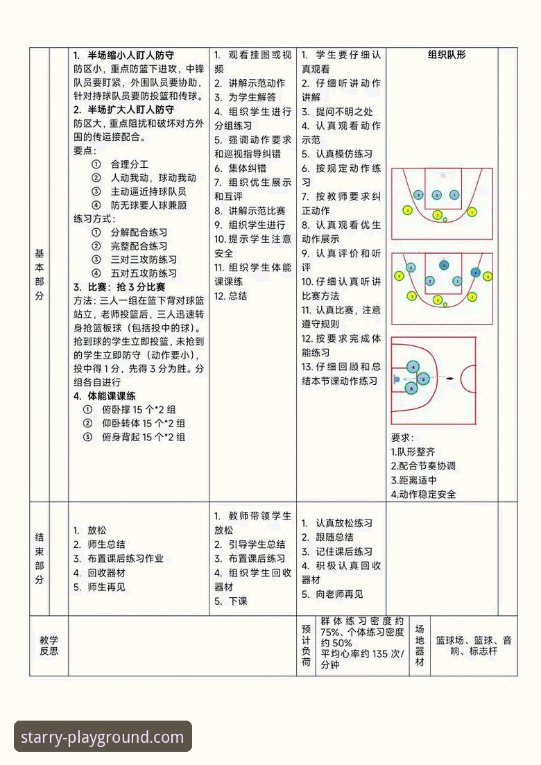 上海男篮十二连胜背后的战术体系深度分析：一次流畅的“团队攻势”技术展示